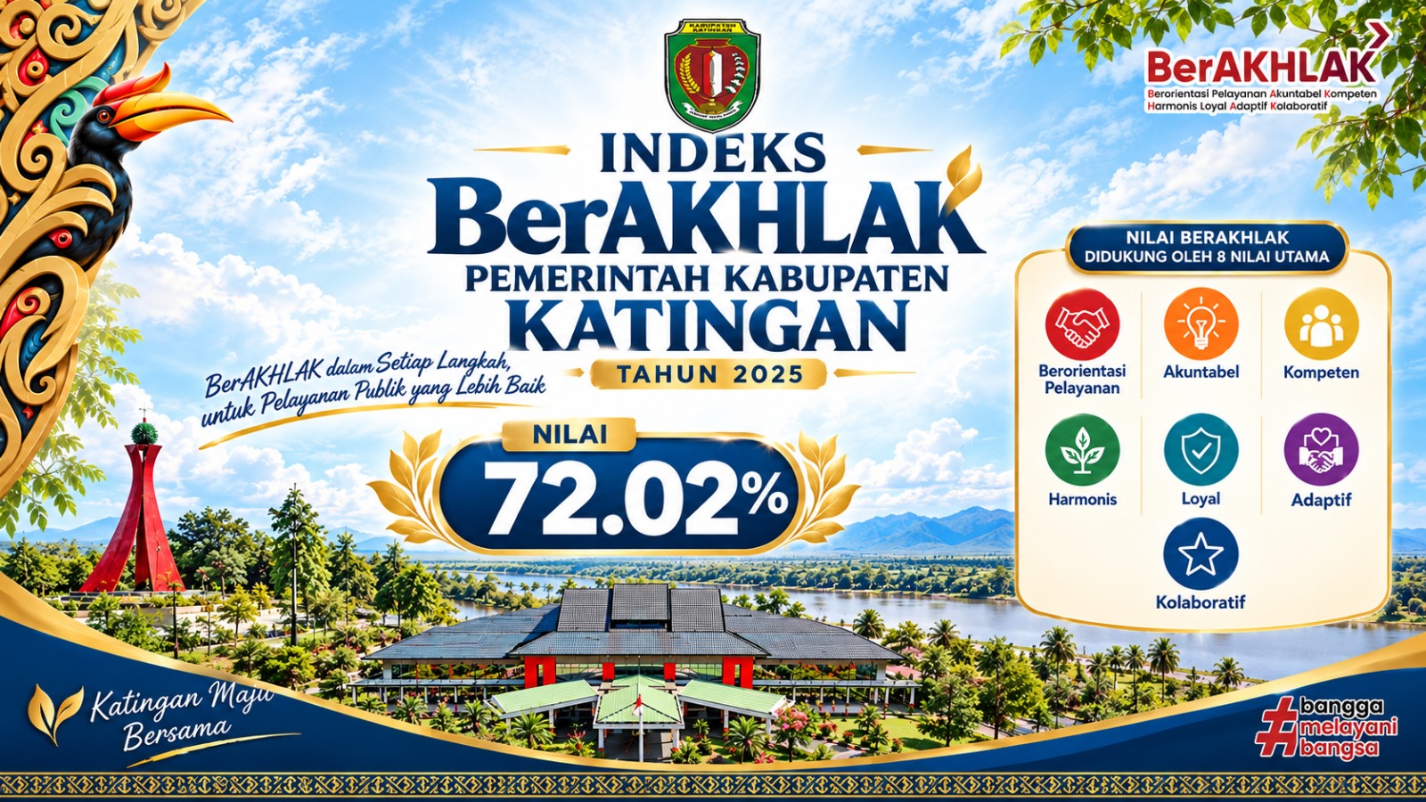 Indeks BerAKHLAK Pemerintah Kabupaten Katingan Tahun 2025 Capai 72,02 Persen